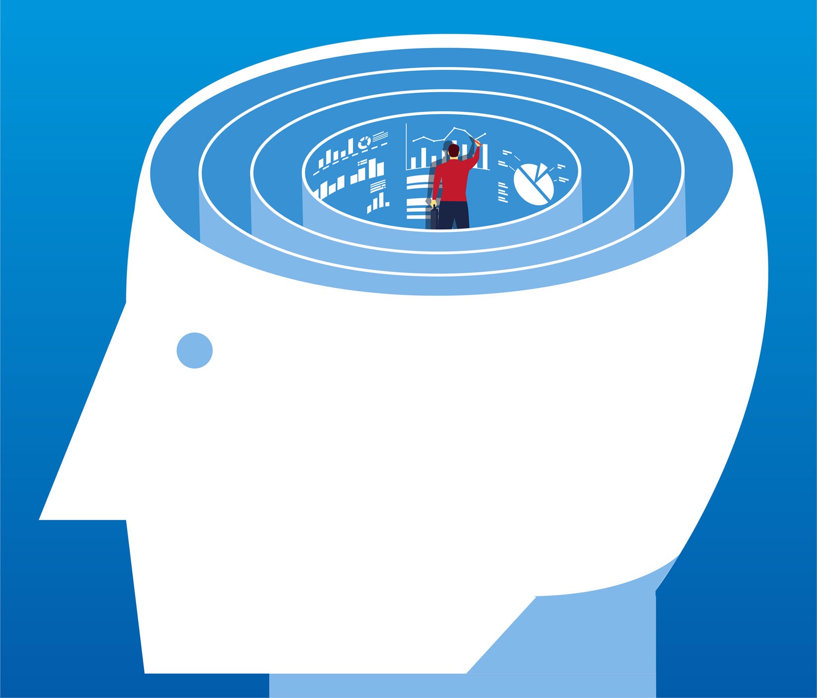 not-so-simple-motivation-equation