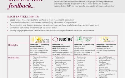 360 Comparison Datasheet